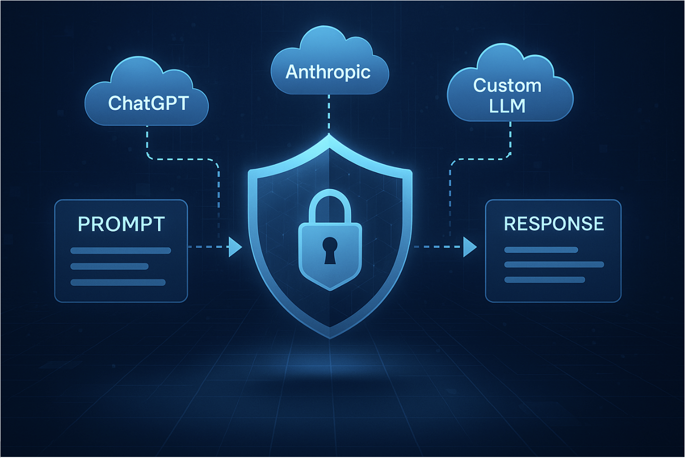 What is a Generative AI Firewall?